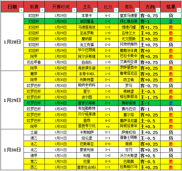 谢维军解析,中卫恐慌,失误成推动,江南,JiangNan,江南注册网址,江南app,江南官网,江南网站,江南下载
